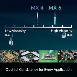 ARCTIC MX4 4G 8.5W/M.K – Image 4