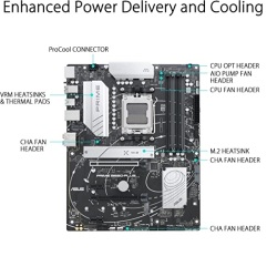 ASUS PRIME B650-PLUS DDR5 – Image 3