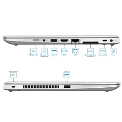 HP ELITEBOOK 840 G5 I5 8350U 8GO 256GO SSD 14" + Chargeur & cartable – Image 4