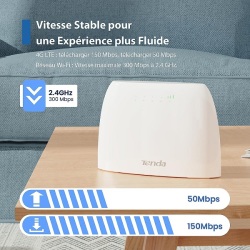 MODEM TENDA 4G03 N300 Wi-Fi 4G LTE 300MBPS – Image 4