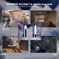 ATTACK SHARK X68 HE 8000Hz Rapid Trigger Keyboard – Image 5